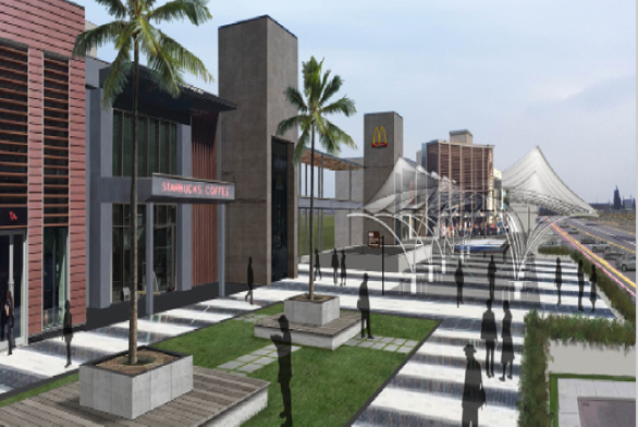 Dorra Ranches, Egypt